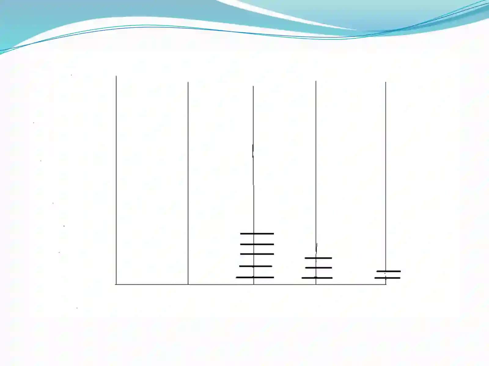 Mavzu: Matematika 1 4