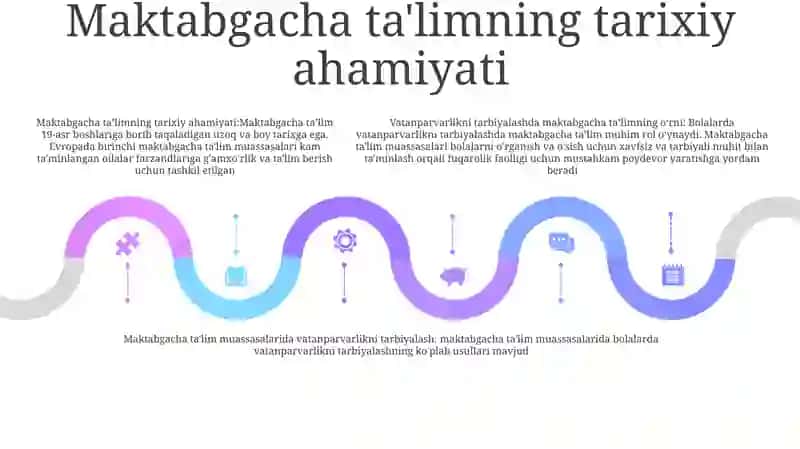 Bolalarni Vatanparvarlik Ruhida Tarbiyalash 4