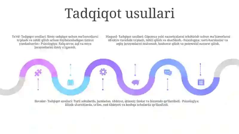 Psixika Haqida Umumiy Tushuncha 4