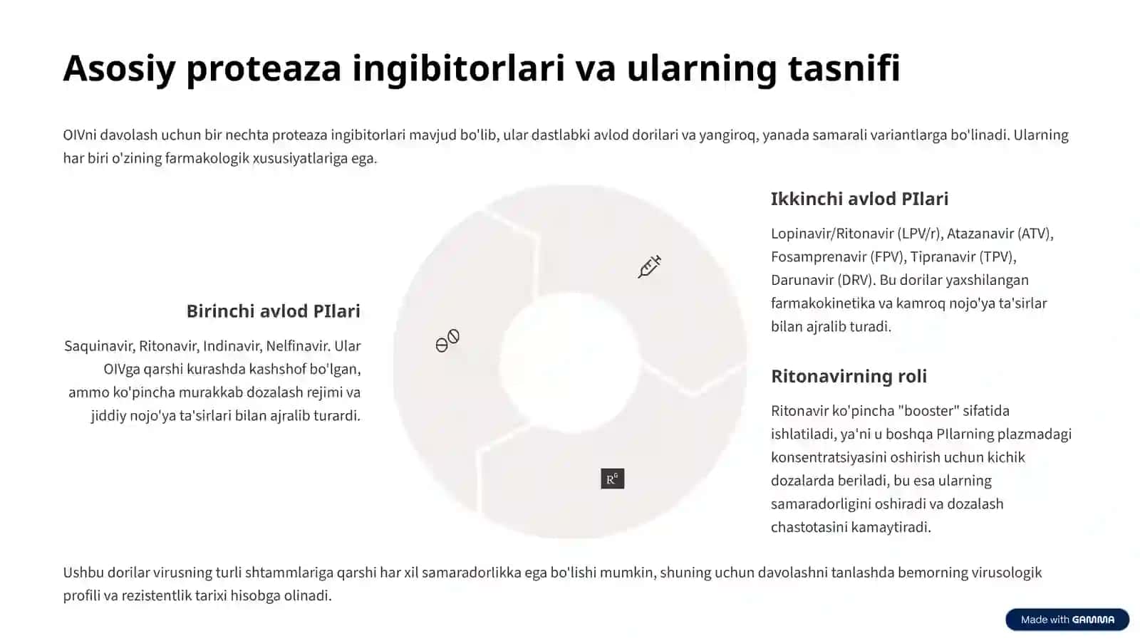 Proteaza Ingibitorlarining Klinik Farmakologiyasi 4