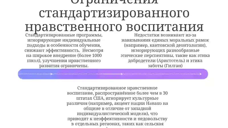 Современное нравственное воспитание 4