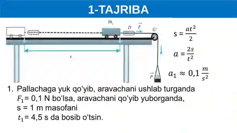 NYUTONNING IKKINCHI QONUNI 4