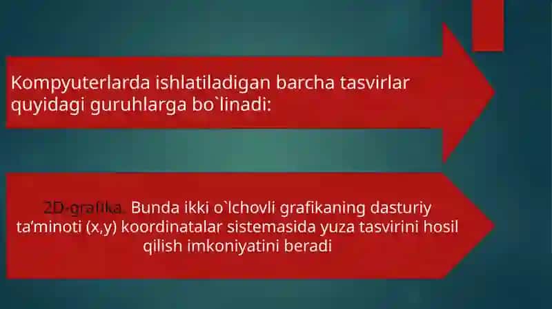 Tasvirni taqdim etish asoslari 4