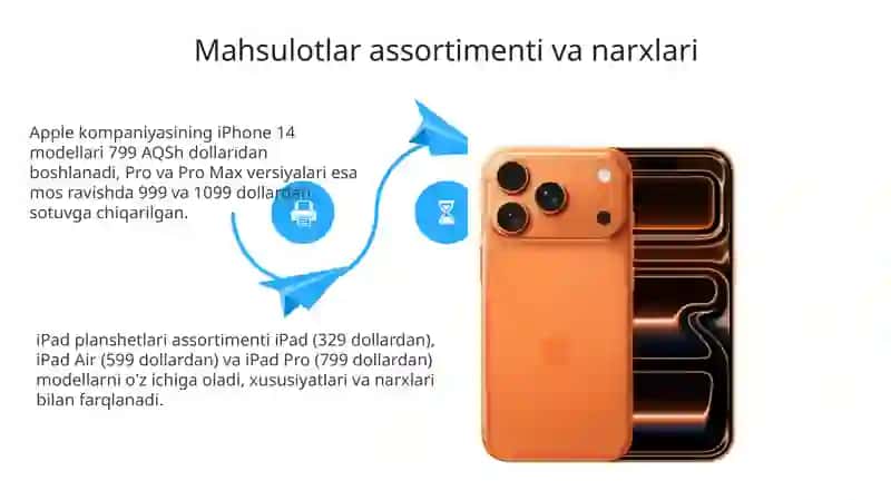 Apple kompaniyasi haqida umumiy ma'lumot 4