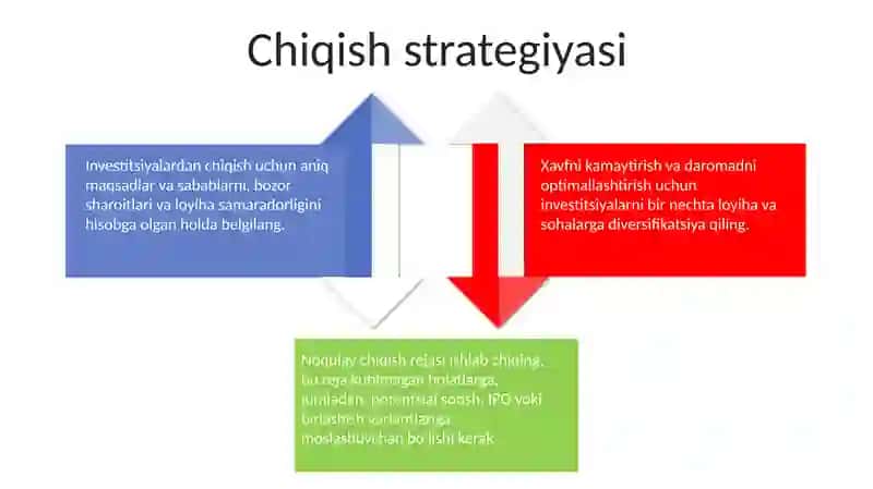 Jihoz investitsiyalari 4