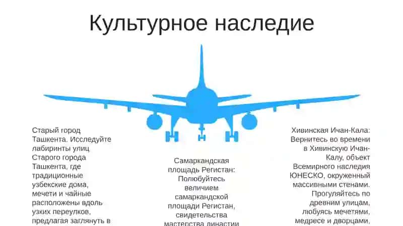 Моя Родина Узбекистан 4