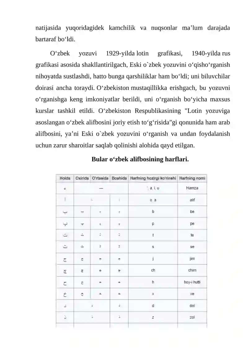 Eski o`zbek yozuvining shakllanishi 4