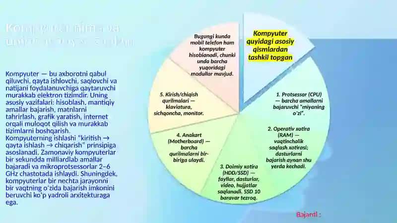 Axborottexnologiyalari(AT) 4