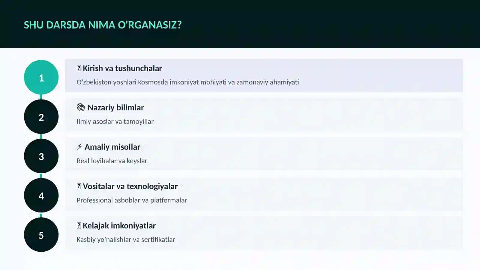 KOSMIK TEXNOLOGIYALAR 4