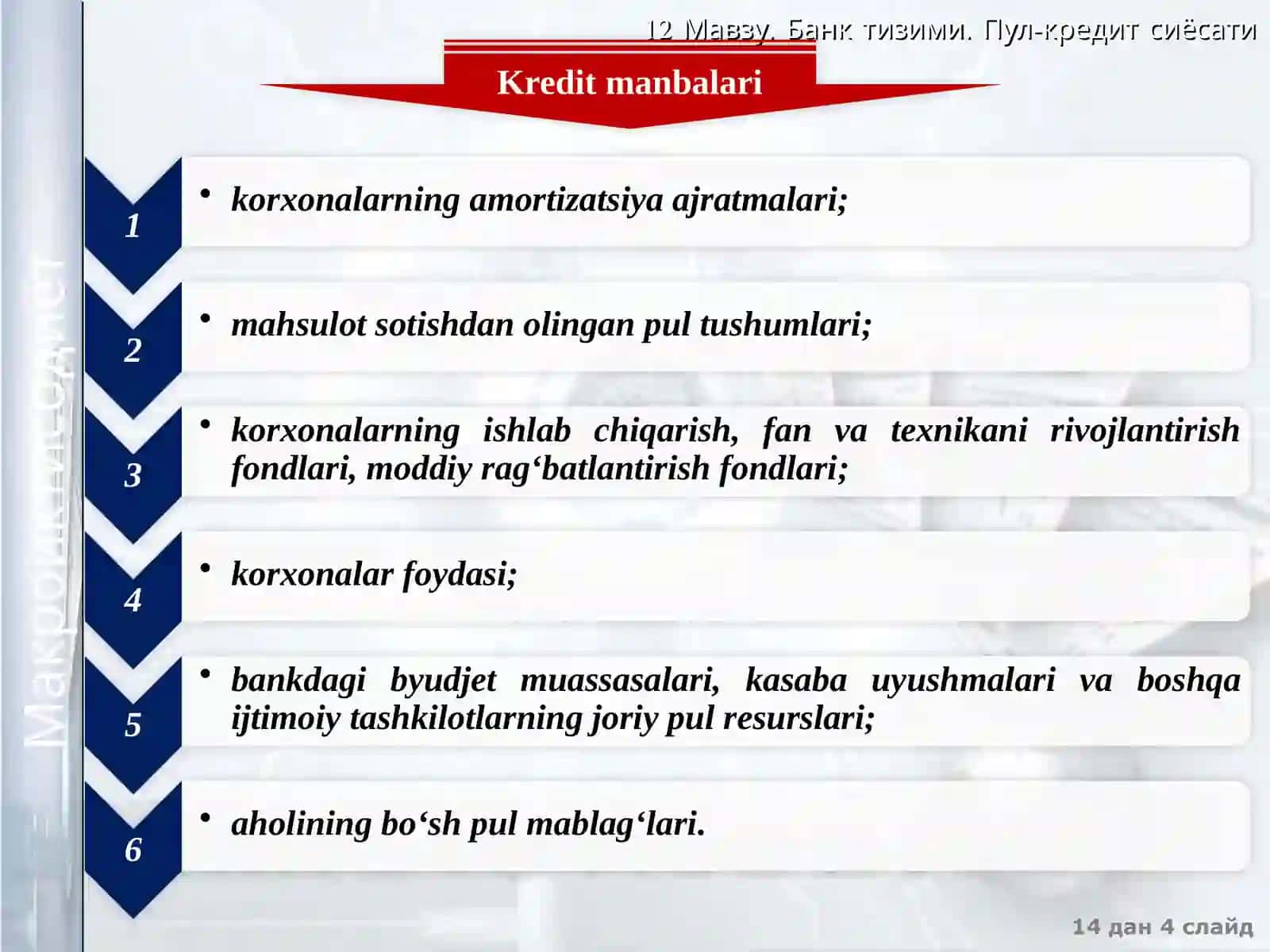 Pul-kredit siyosati 4