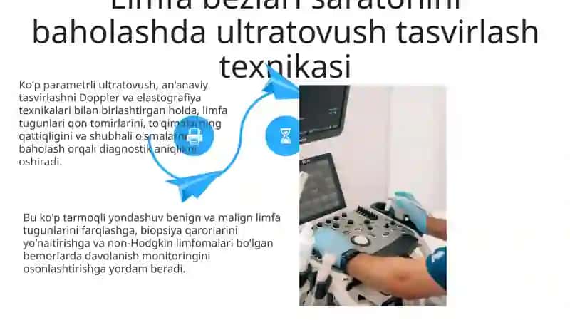 Ko'p parametrli ultratovush (MPUS) 4