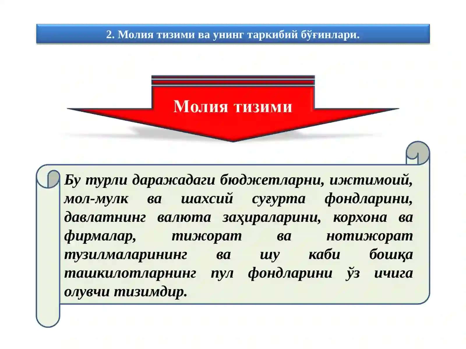 Молиянинг моҳияти ва вазифалари 4