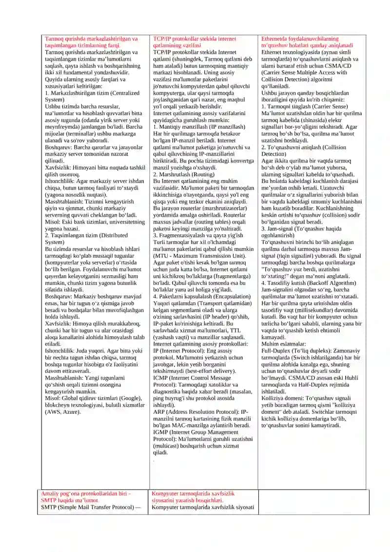 Tarmoq protokollari 4