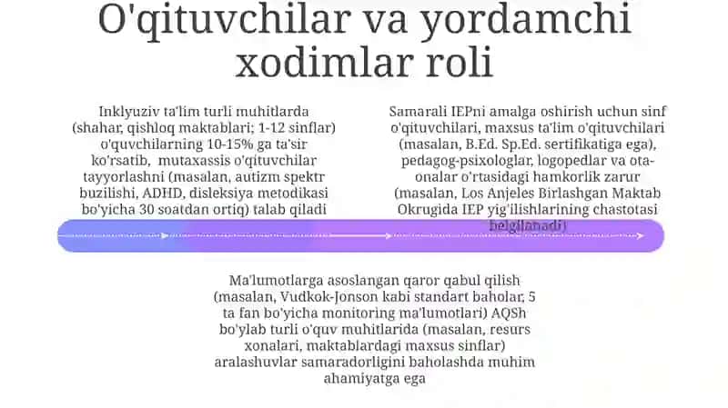 Qiyinchiliklar va to'siqlar 4