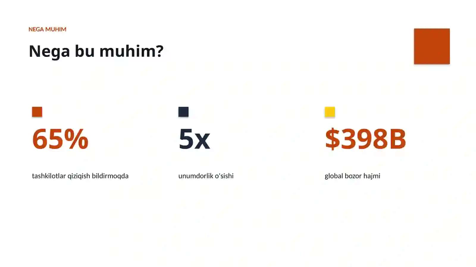 Sun'iy intellekt • premium taqdimot 4