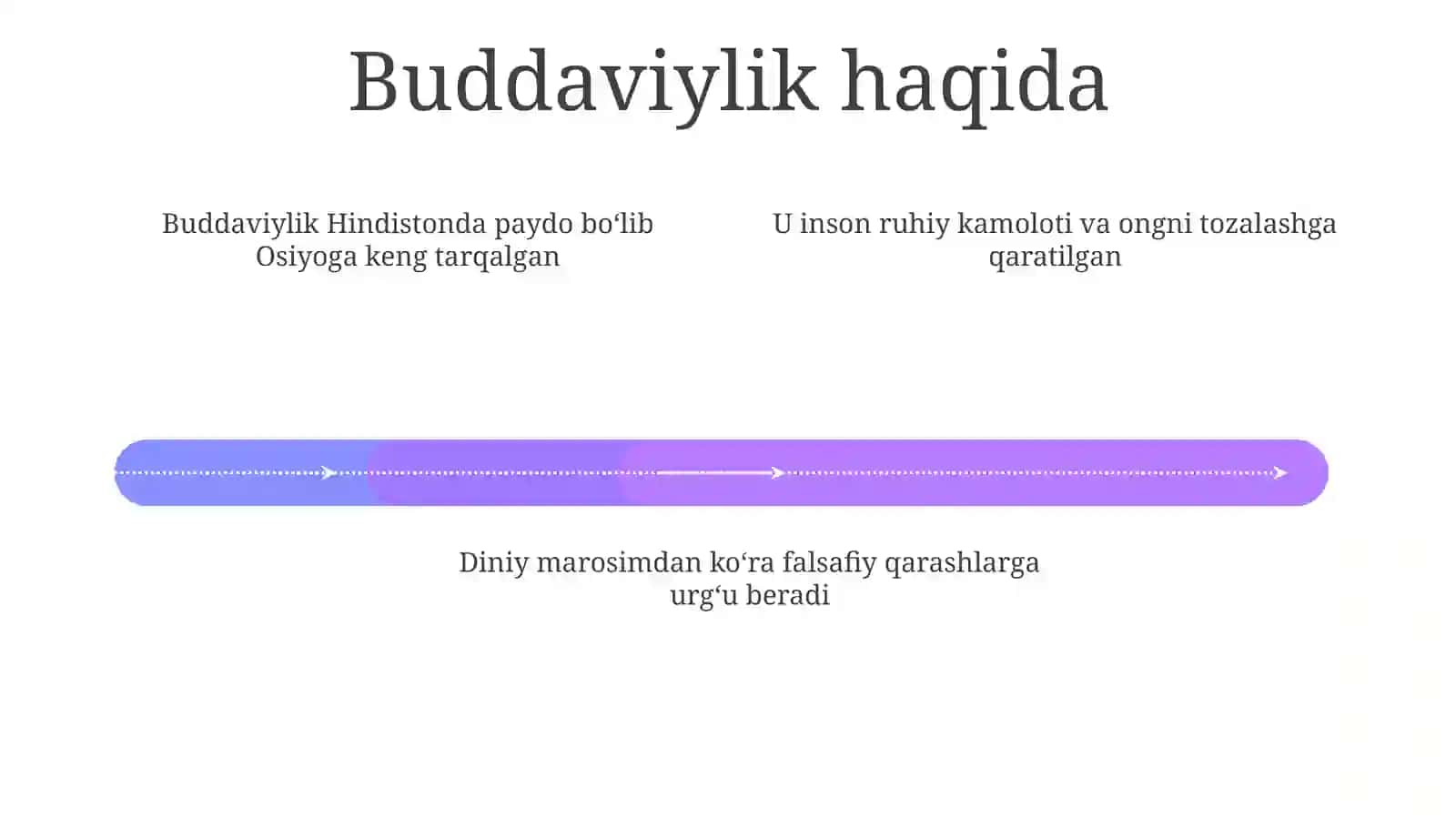 Buddaviylikdagi toʻrt haqiqat 4
