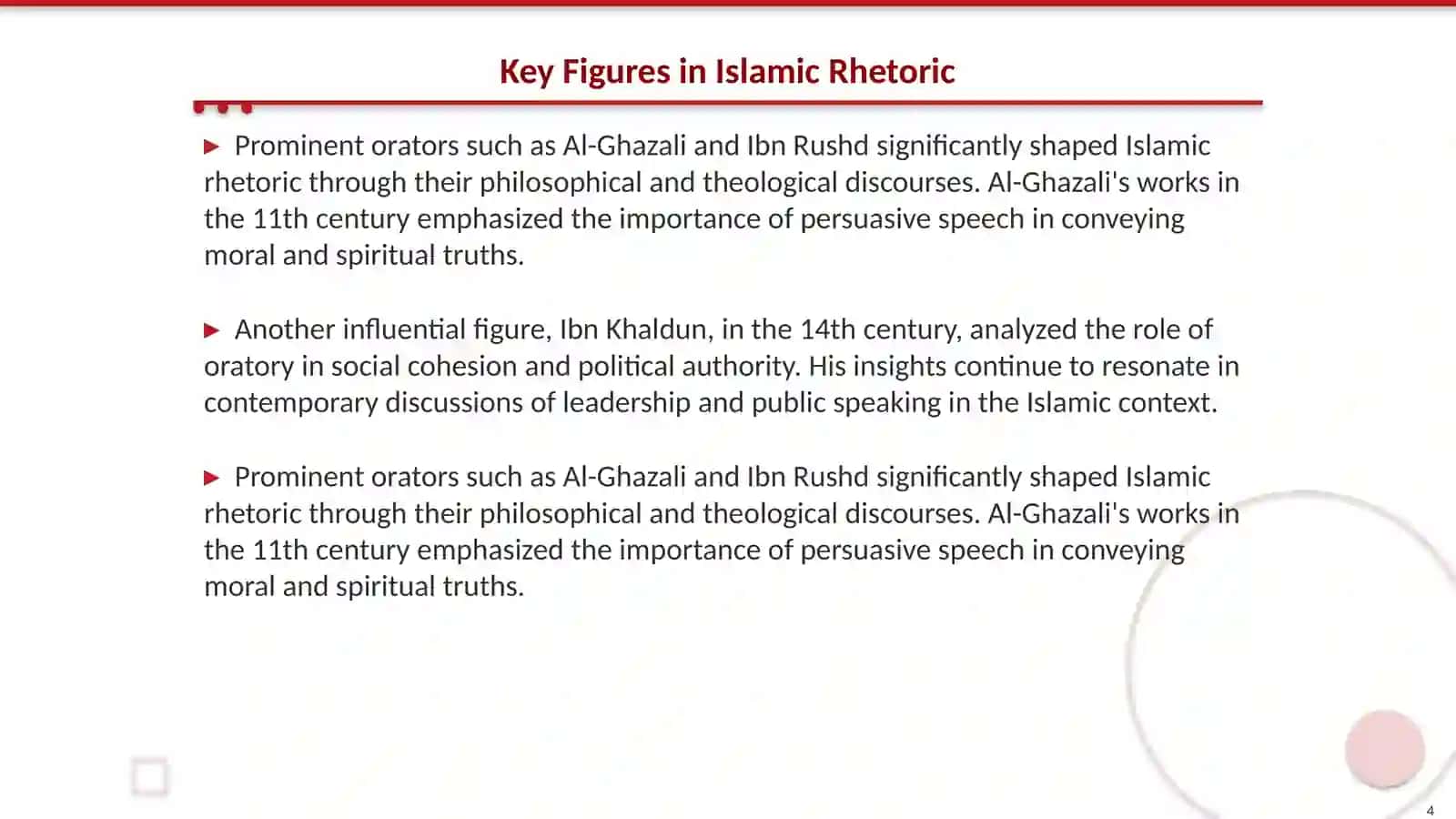 Traditions of Orators in the Islamic World 4