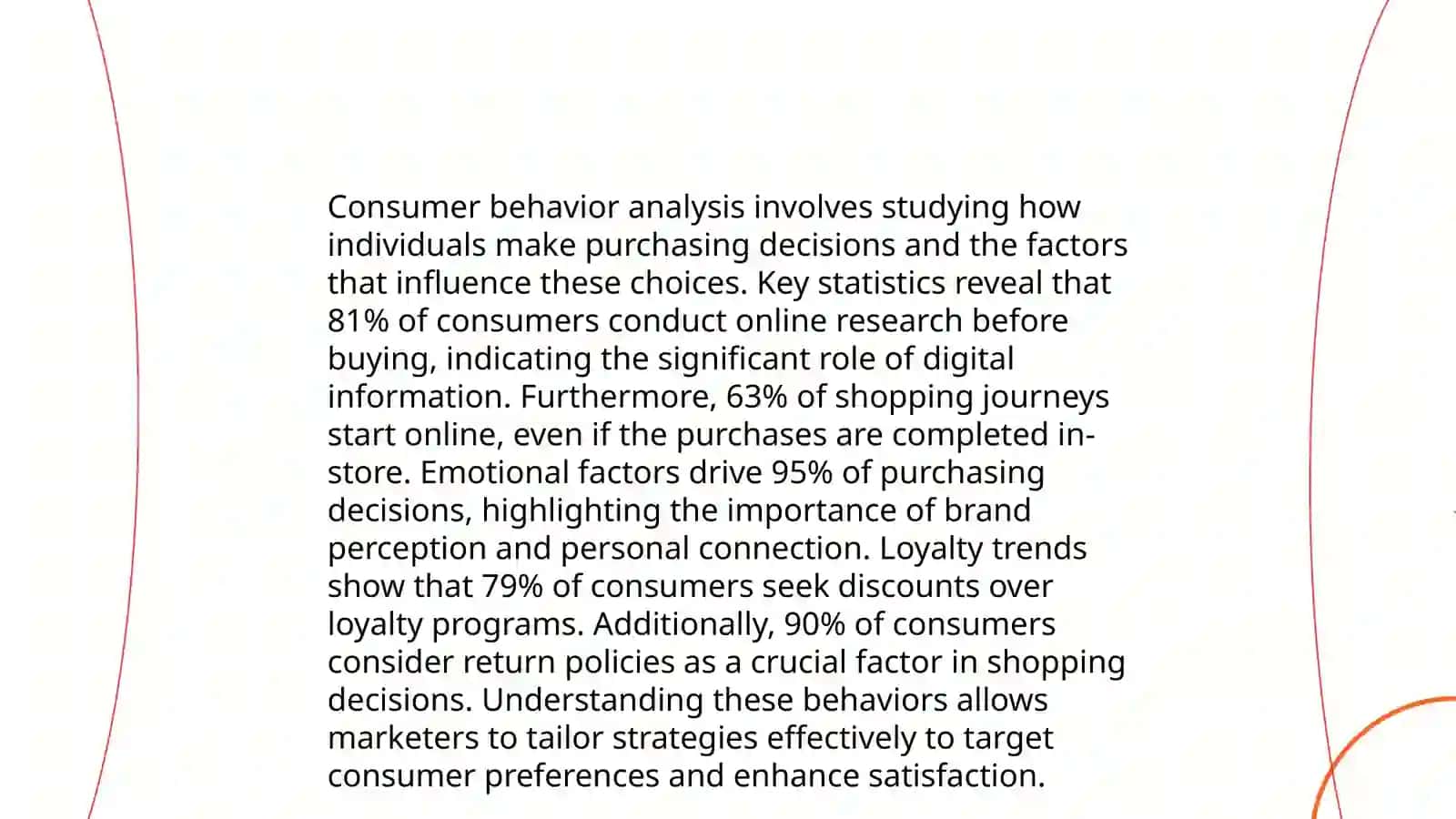 Market Research Techniques 4