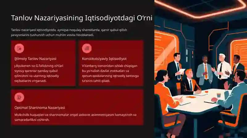Noaniqlik sharoitda tanlov 4