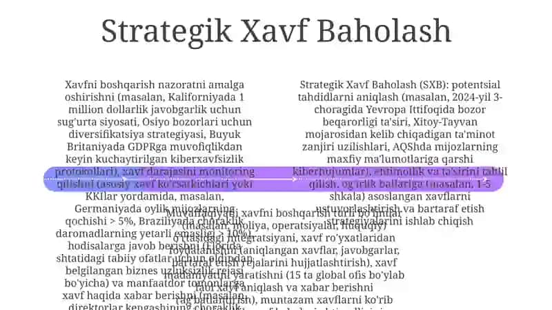 Operatsion Xatarlarni Boshqarish 4