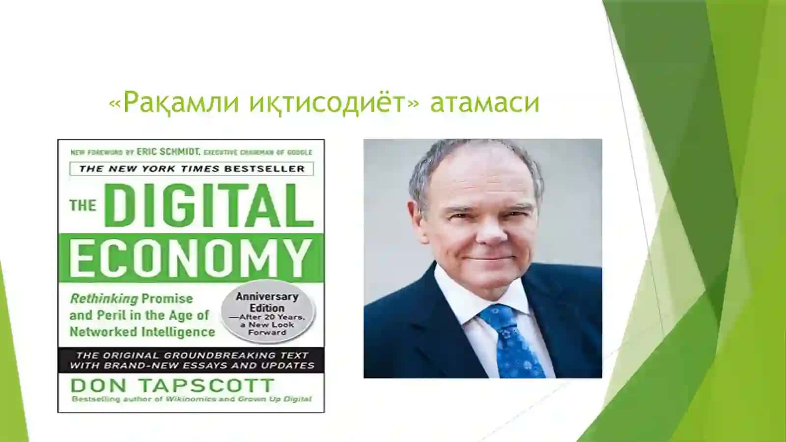 RAQAMLI IQTISODIYOT TUSHUNCHASI 4