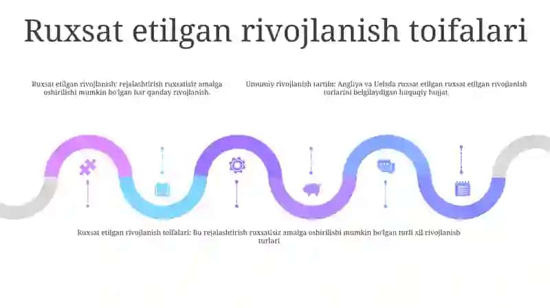 Rivojlanishning Umumiy Qonunlari Va Kategoriyalari 4