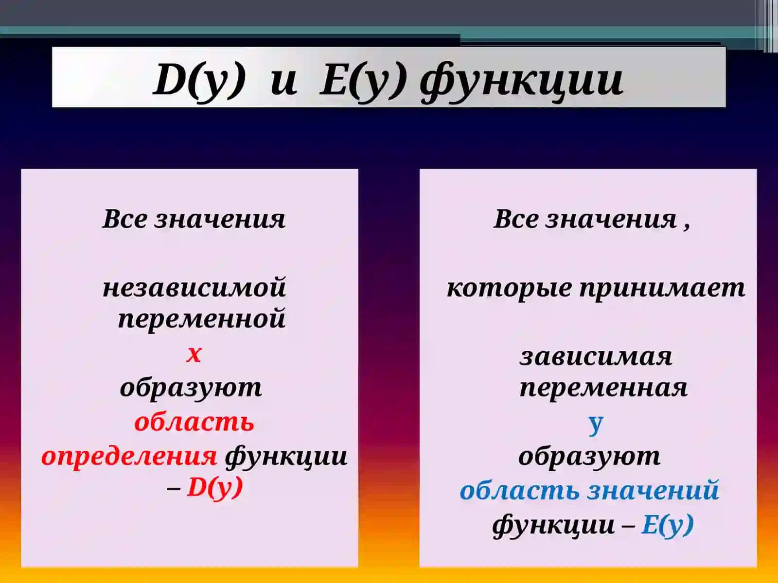 Функция и ее график 4