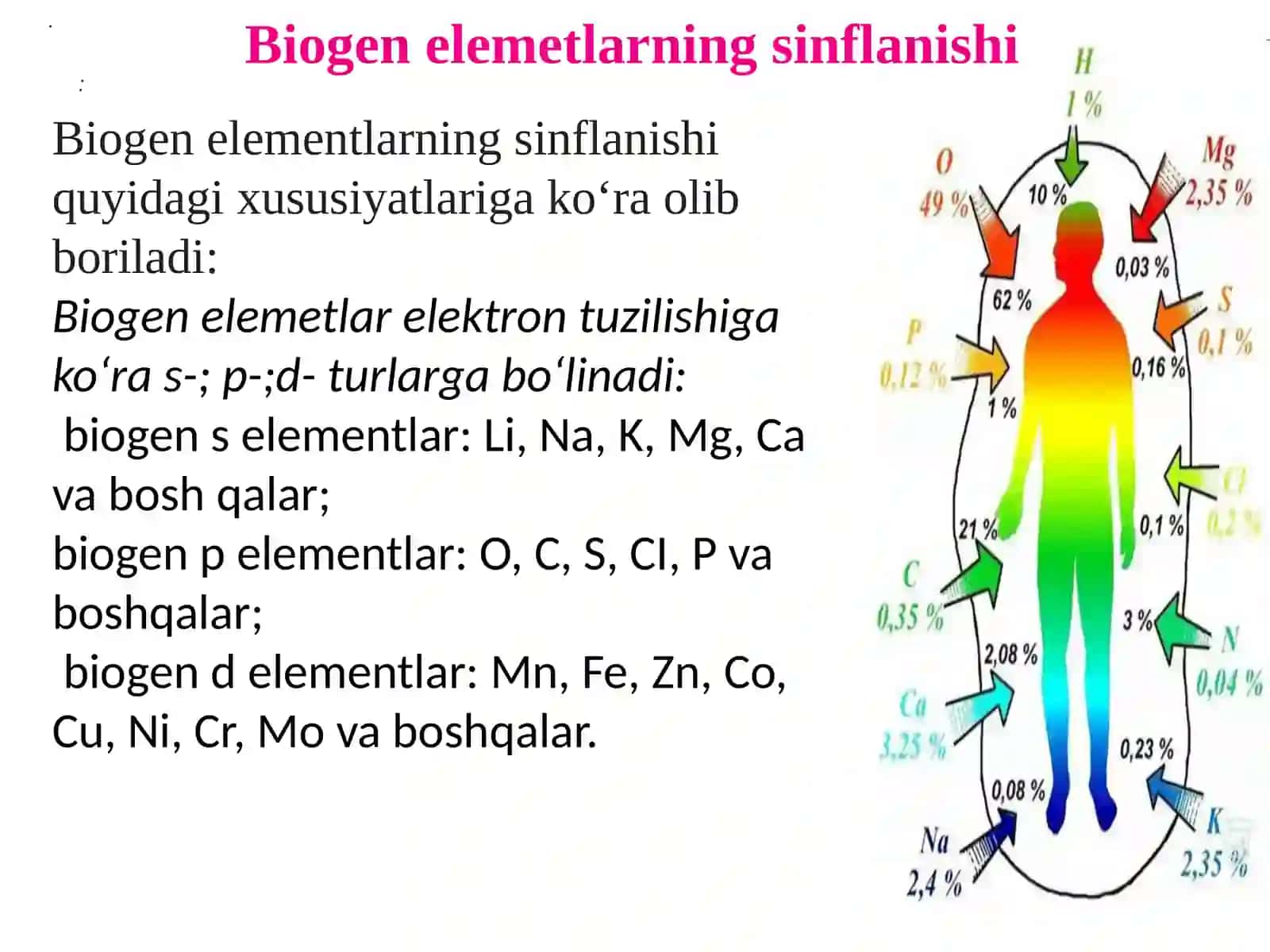 BIOGEN ELEMENTLARNING TIBBIYOTDAGI AHAMIYATI 4