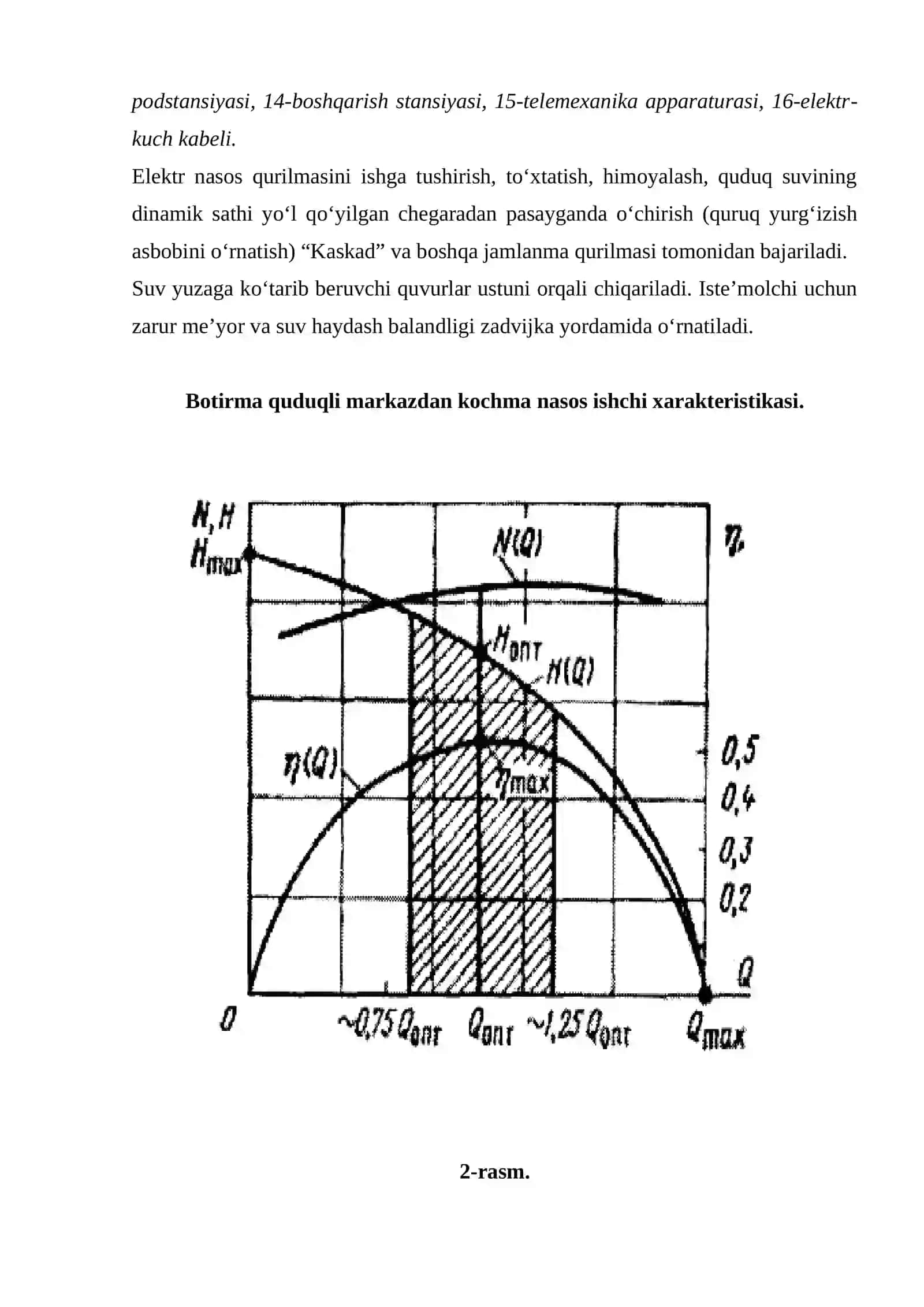 Quduqli nasos qurilmasi 4