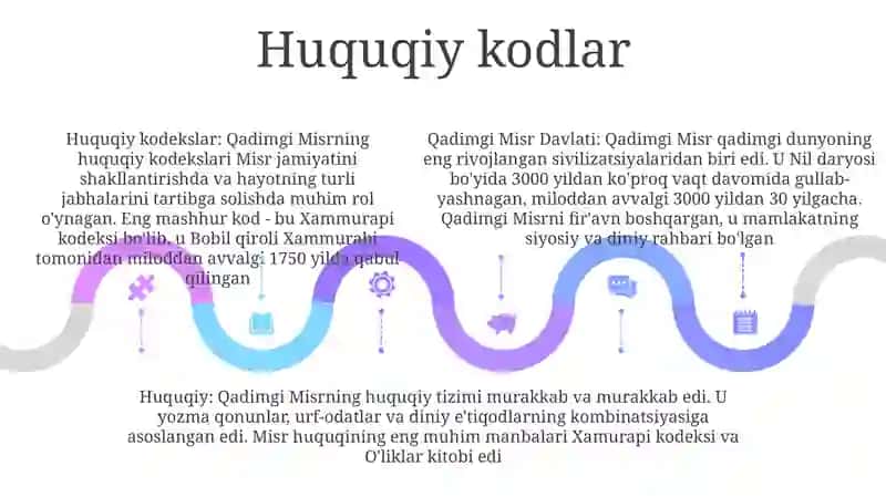 Qadimgi Misr Davlati 4