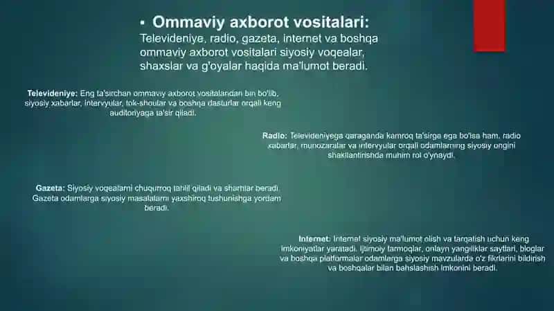 Siyosiy Ong tushunchalar 4