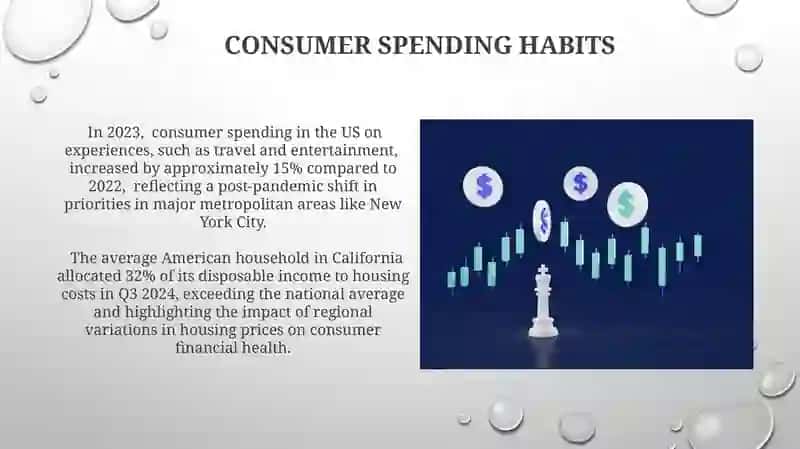 USA Economic Outlook 4