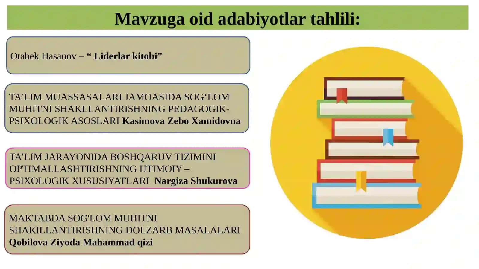 Pedagogik jamoadasog‘lom muhitnishakllantirishda maktab direktorining o‘rni 4