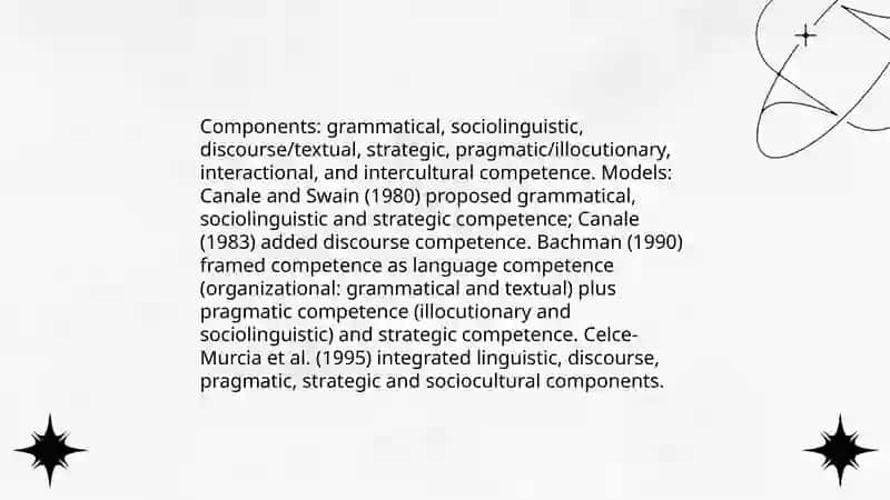 Communicative Language Teaching 4