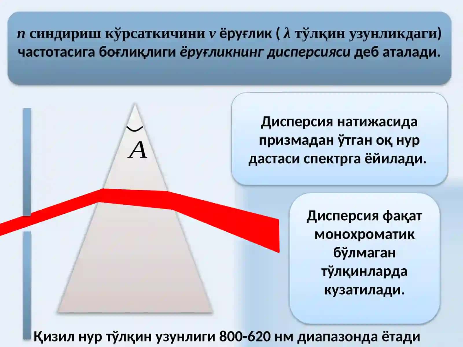 ЭЛЕКТРОДИНАМИКА 4