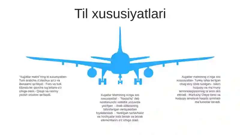 Xujjatlar Matnining Oziga Xos Xususiyatlari 4