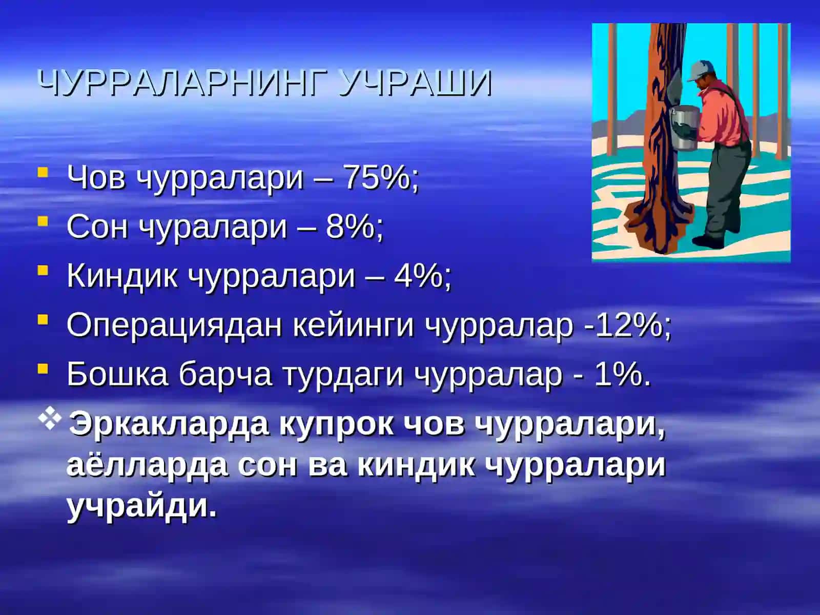 КОРИН ОЛД ДЕВОРИ ХОСИЛАЛАРИ ВА ЧУРРА АСОРАТЛАРИ 4