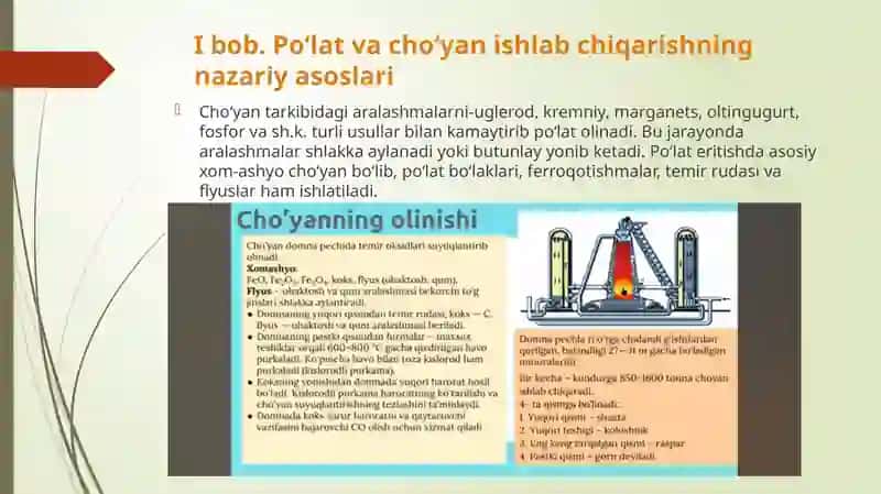 Cho‘yan va Po‘lat ishlab chiqarish mavzusi 4