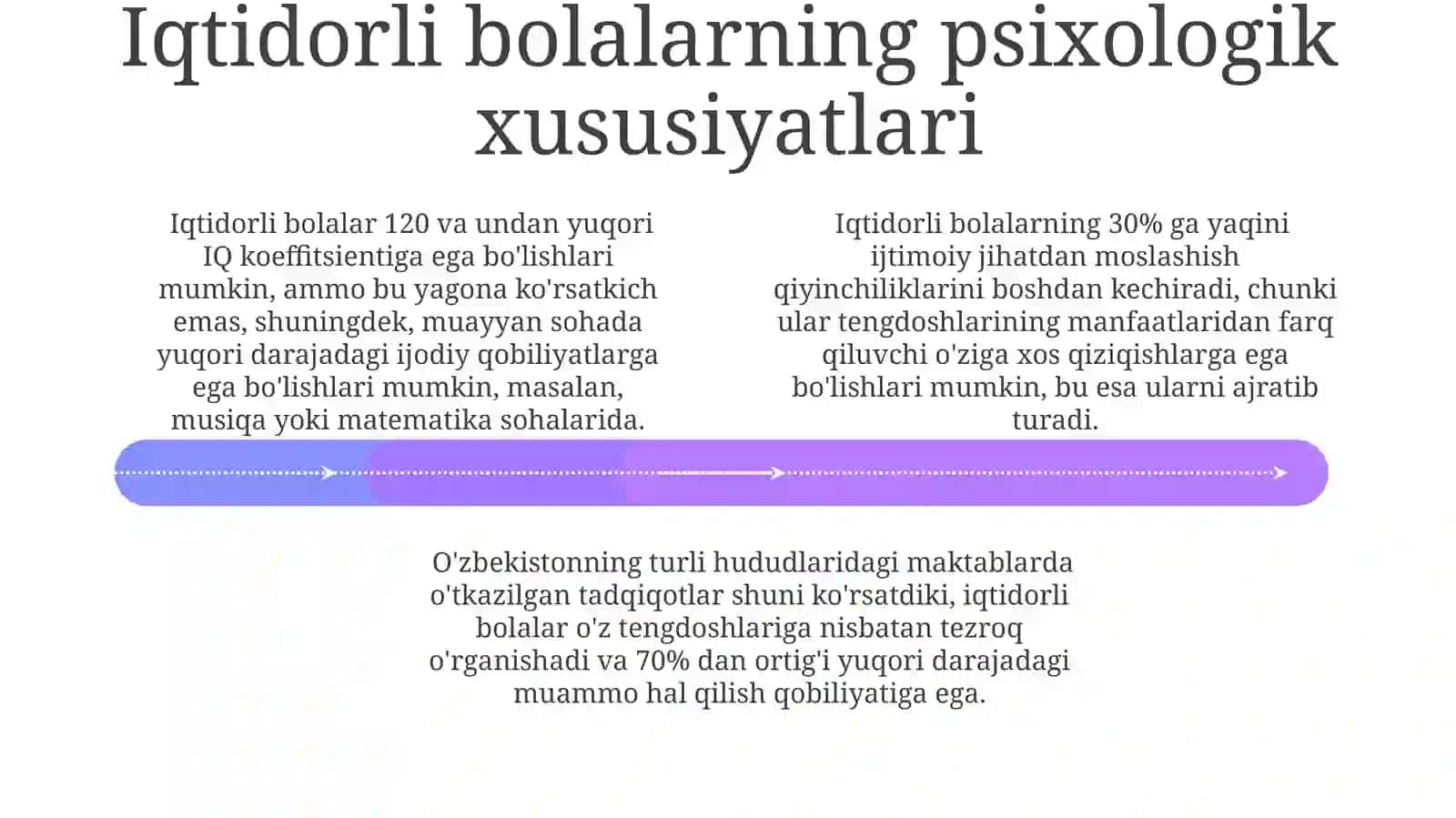 Iqtidorlilik konsepsiyalari 4