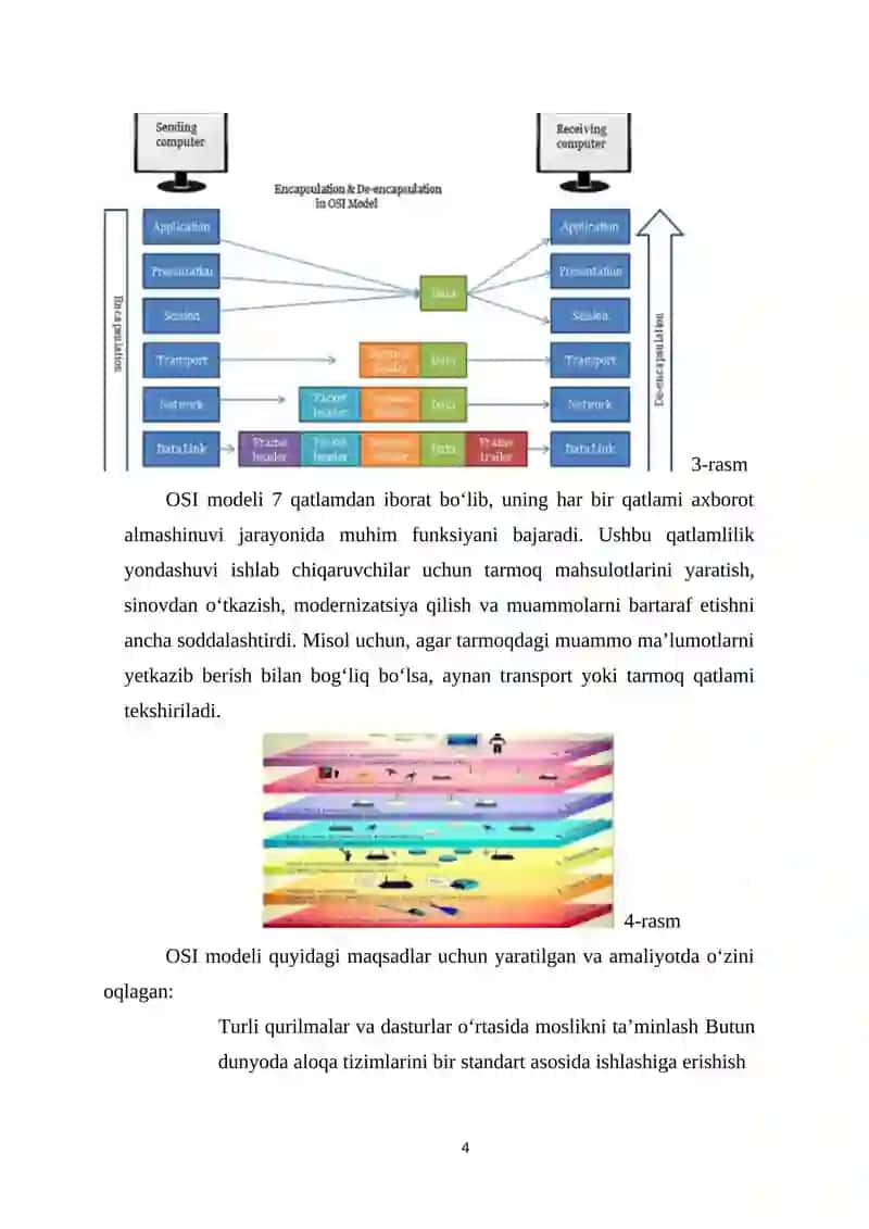 ISO/OSI MODELI 4