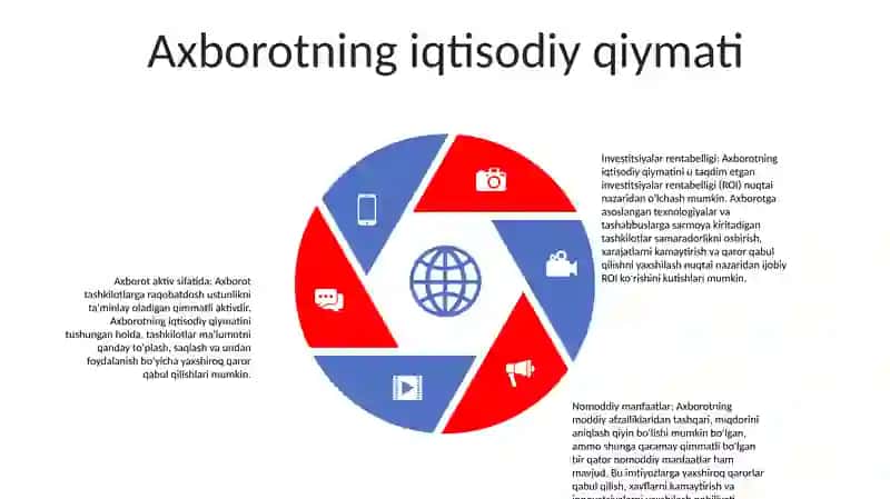 Milliy Qadriyat Tizimida Axborot Axamiyati 4