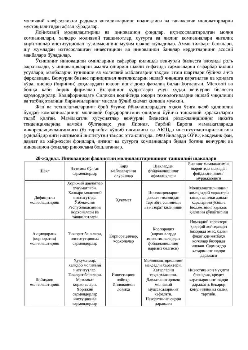 Инновацион фаолиятни молиялаштириш 4
