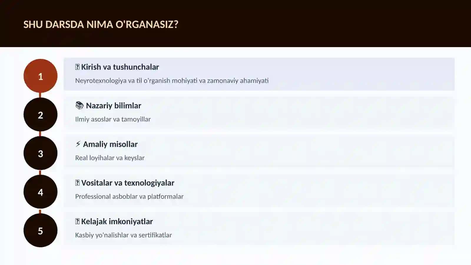 NEYROTEXNOLOGIYA VA MIYA 4