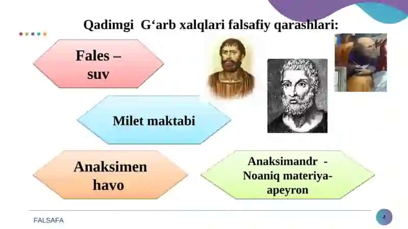 Falsafiy tafakkur taraqqiyoti bosqichlari:  G‘arb  falsafasi 4