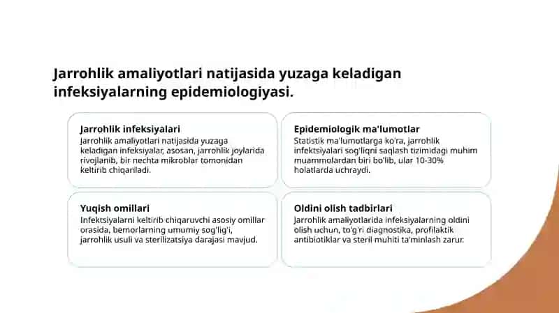 Yumshoq to'qimalar xirurgik infeksiyasi 4