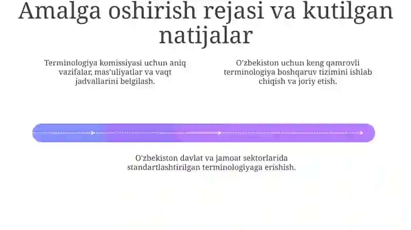 Terminologiya bo'yicha ishlar 4