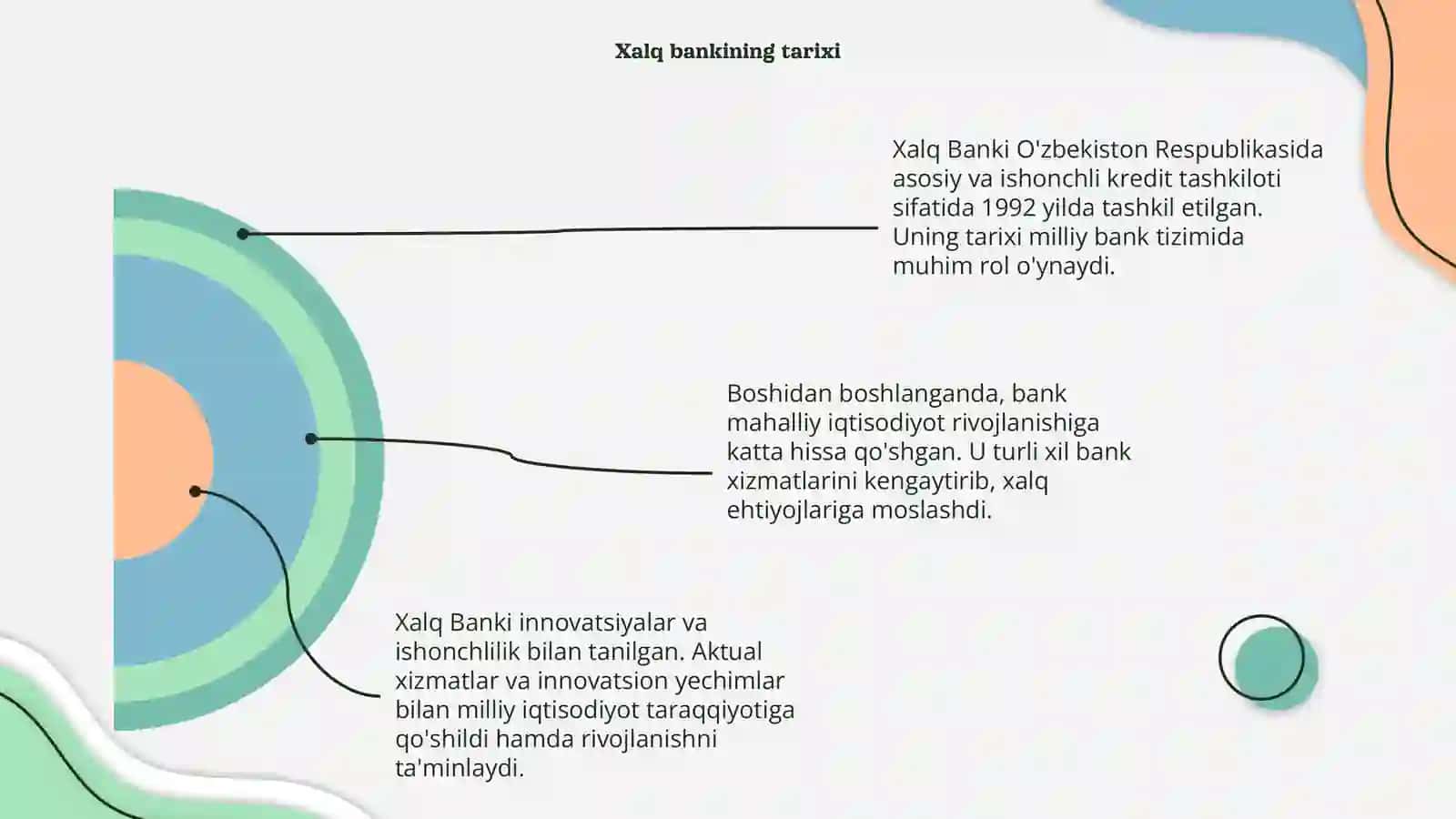 Xalq banki 4