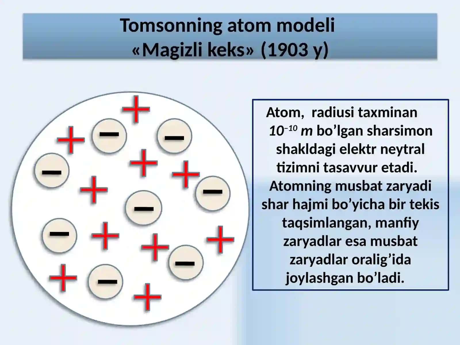 atоm va аtоm yadrosi fizikasi 4