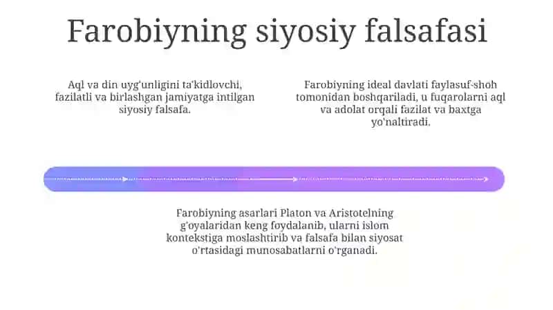 Farobiyning Epistemologiyasi 4