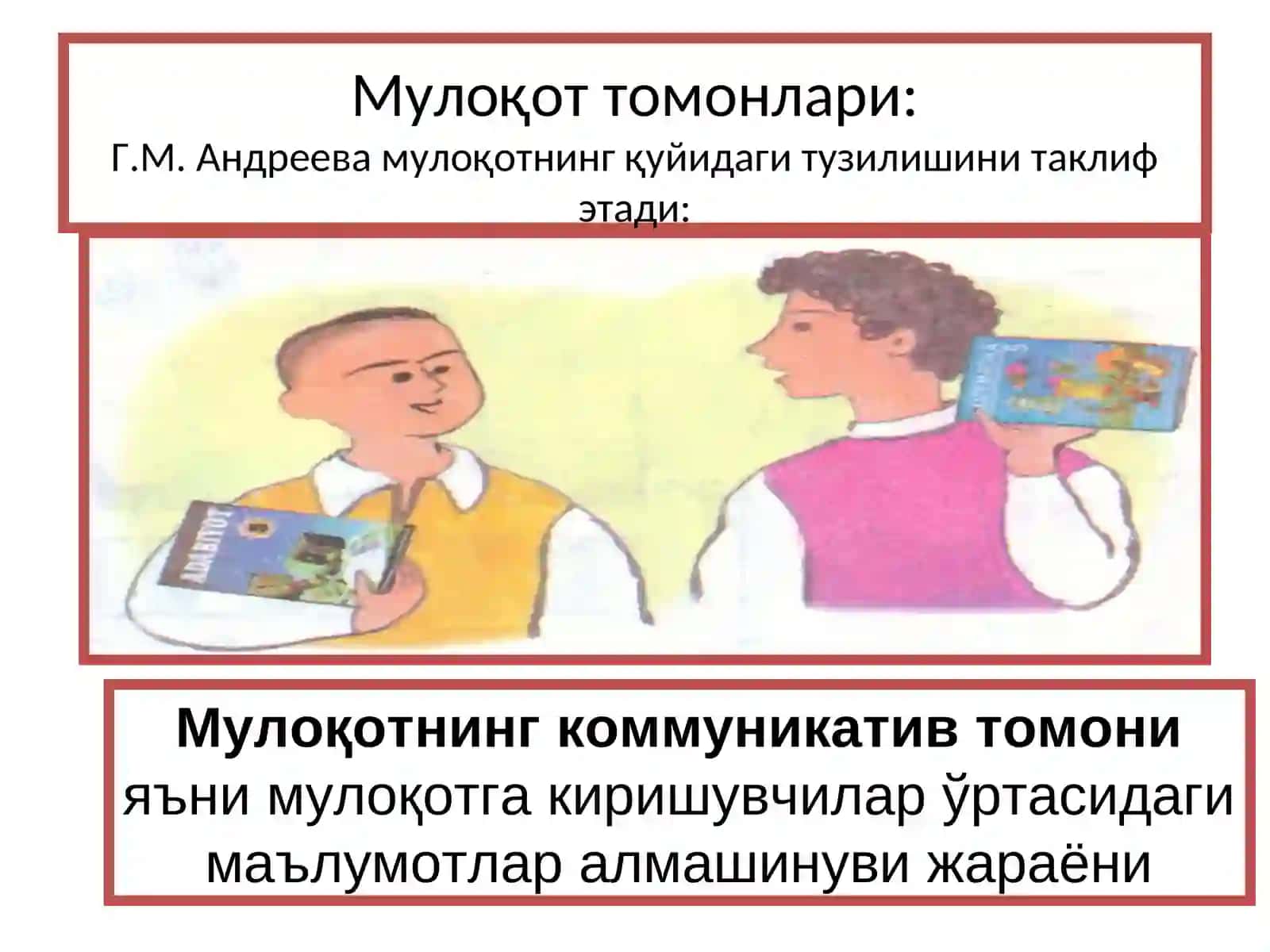 Раҳбарлик мулоқотининг хусусияти 4